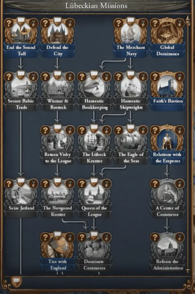 Europa Universalis 4 Lubeck Mission Tree