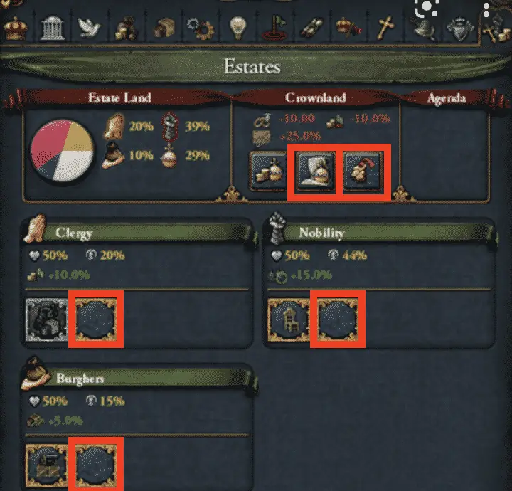 EU4 Estates Tab Portugal