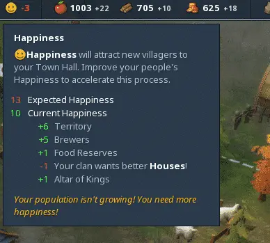 Northgard Happiness