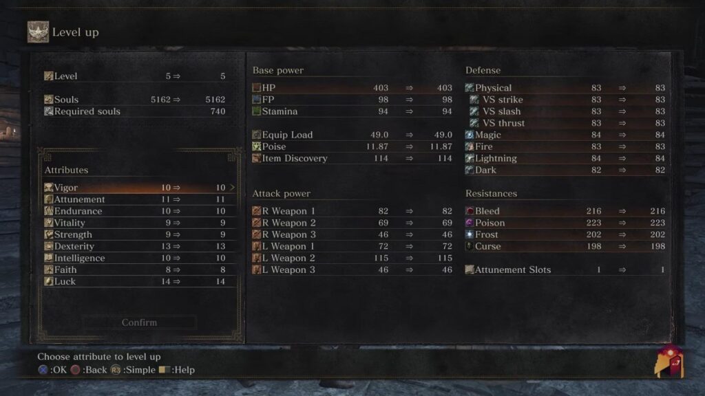 What Stats Improve Parrying in Dark Souls 3