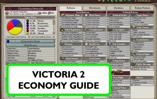 Victoria 2 Economy Guide