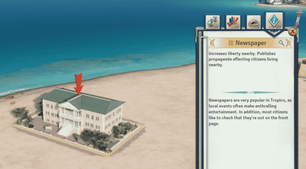 Newspaper in Tropico 6 