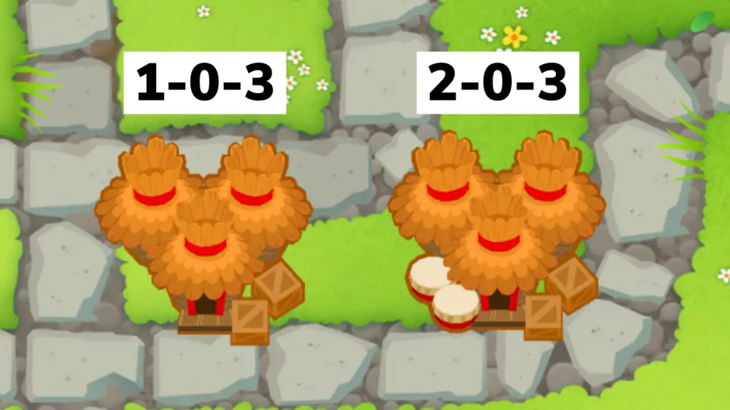 Monkey Town 0-0-3 for CHIMPS